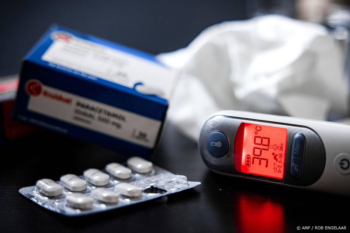 Aantal griepgevallen toegenomen, epidemie houdt aan.