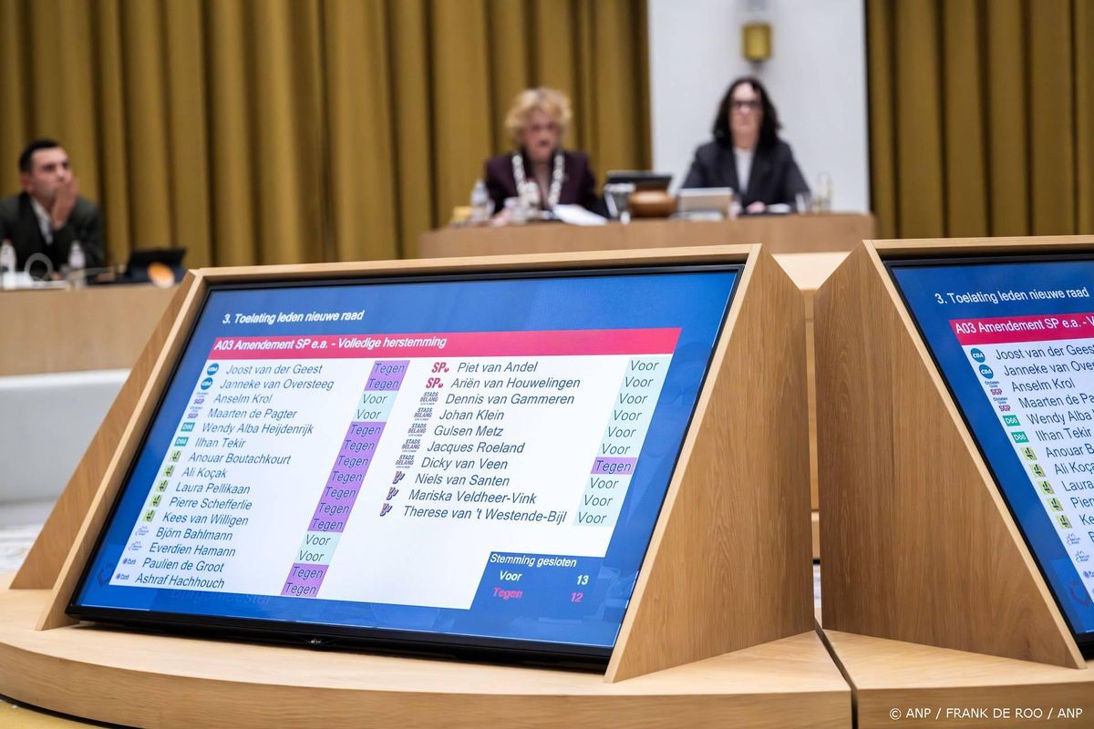 Meerderheid raad Gorinchem wil herstemming na mogelijke fraude.