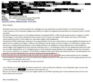 Honderden mensen meldden epileptische aanval na coronaprik, maar Lareb vond de associatie “te zwak” om uit te werken als signaal.