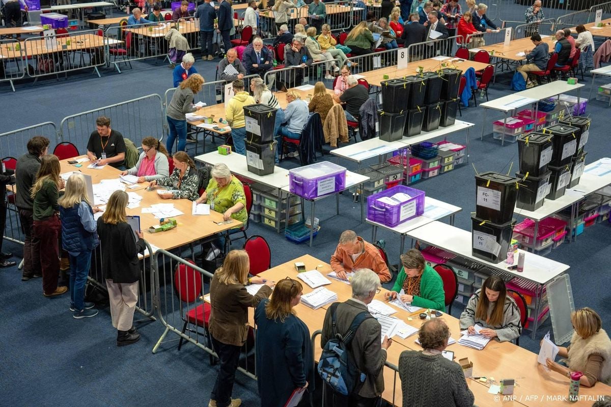 Labour verliest controle parlement Wales, Plaid Cymru wint.