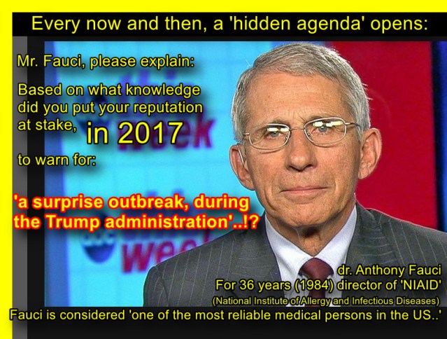 Anthony Fauci onder ede over lablek Wuhan…!!.