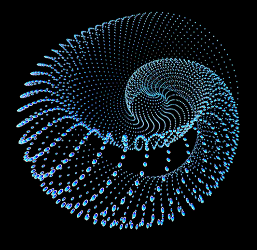 Gidsje voor Bewustzijns-verruiming….